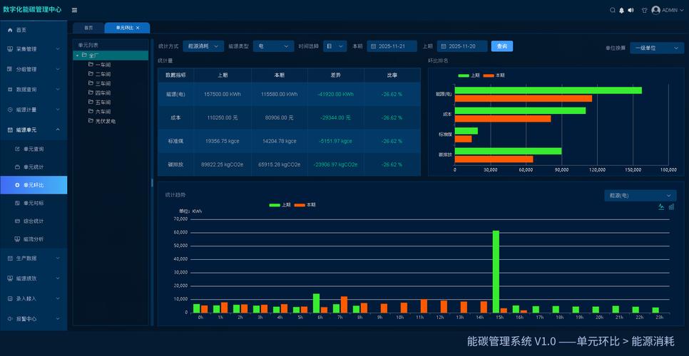集能助力双碳目标实现 河南电解铝行业数字化能碳管理系统选哪家?